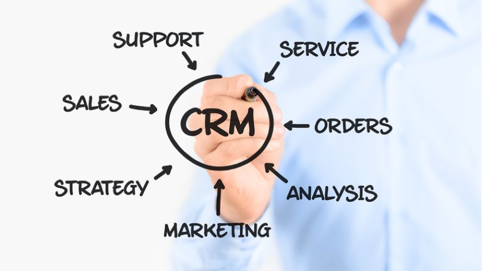 Role of Customer Relationship Management in Online Marketing